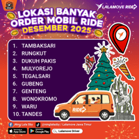 KV Supply Positioning Desember 2025_RH-Mobil