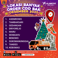 KV Supply Positioning Desember 2025_SBY-CDD Bak