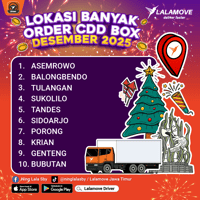 KV Supply Positioning Desember 2025_SBY-CDD Box