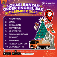 KV Supply Positioning Desember 2025_SBY-Engkel Bak