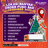 KV Supply Positioning Desember 2025_SBY-Fuso Bak