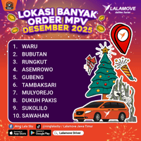 KV Supply Positioning Desember 2025_SBY-MPV