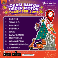 KV Supply Positioning Desember 2025_SBY-Motor