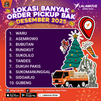 KV Supply Positioning Desember 2025_SBY-Pickup Bak