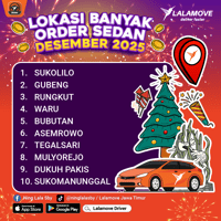 KV Supply Positioning Desember 2025_SBY-Sedan