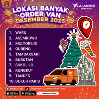 KV Supply Positioning Desember 2025_SBY-Van