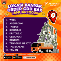 KV Supply Positioning January 2026_SBY-CDD Bak