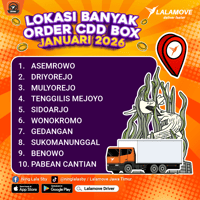 KV Supply Positioning January 2026_SBY-CDD Box