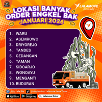 KV Supply Positioning January 2026_SBY-Engkel Bak