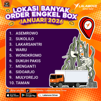 KV Supply Positioning January 2026_SBY-Engkel Box