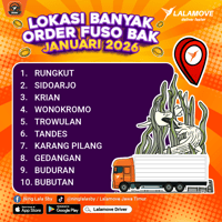 KV Supply Positioning January 2026_SBY-Fuso Bak