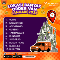 KV Supply Positioning January 2026_SBY-Van