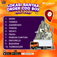 KV Supply Positioning July 2025_SBY-CDD Box