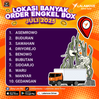 KV Supply Positioning July 2025_SBY-Engkel Box