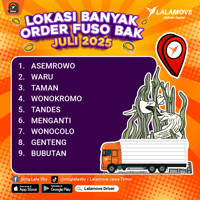 KV Supply Positioning July 2025_SBY-Fuso Bak