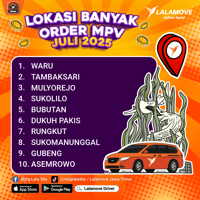 KV Supply Positioning July 2025_SBY-MPV
