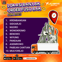 KV Supply Positioning June 2025_SBY-Fuso Bak-1