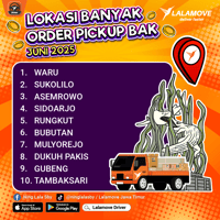 KV Supply Positioning June 2025_SBY-Pickup Bak-1