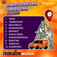 KV Supply Positioning June 2025_SBY-Van