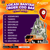 KV Supply Positioning Juni 2026_SBY-CDD Bak