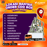 KV Supply Positioning Juni 2026_SBY-CDD Box
