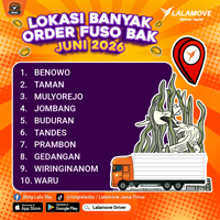 KV Supply Positioning Juni 2026_SBY-Fuso Bak