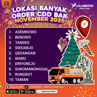 KV Supply Positioning November 2025_SBY-CDD Bak