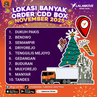 KV Supply Positioning November 2025_SBY-CDD Box