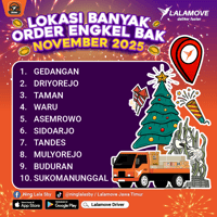 KV Supply Positioning November 2025_SBY-Engkel Bak