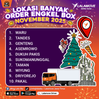 KV Supply Positioning November 2025_SBY-Engkel Box