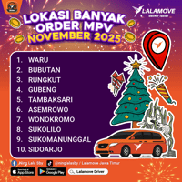 KV Supply Positioning November 2025_SBY-MPV