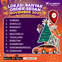 KV Supply Positioning November 2025_SBY-Sedan