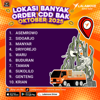 KV Supply Positioning October 2025_SBY-CDD Bak
