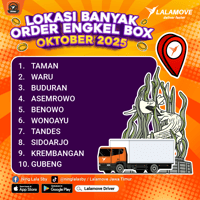 KV Supply Positioning October 2025_SBY-Engkel Box