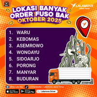 KV Supply Positioning October 2025_SBY-Fuso Bak