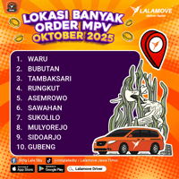 KV Supply Positioning October 2025_SBY-MPV