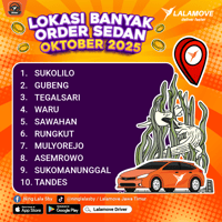 KV Supply Positioning October 2025_SBY-Sedan