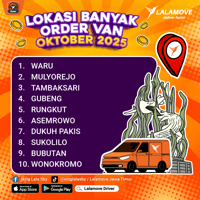 KV Supply Positioning October 2025_SBY-Van