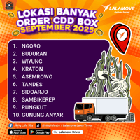 KV Supply Positioning September 2025_SBY-CDD Box