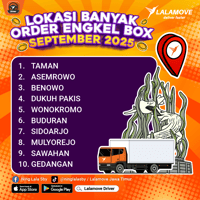 KV Supply Positioning September 2025_SBY-Engkel Box