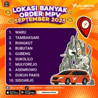 KV Supply Positioning September 2025_SBY-MPV
