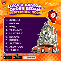 KV Supply Positioning September 2025_SBY-Sedan
