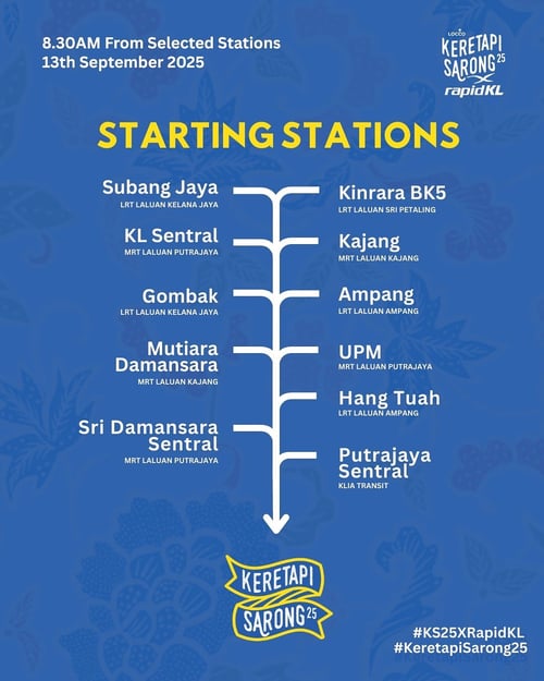 Keretapi Sarong stations 2025