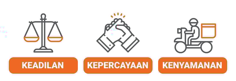 Kode Etik-01