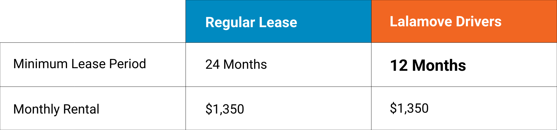 LP Pan Pacific Load Up Banners (1920 x 450 px)