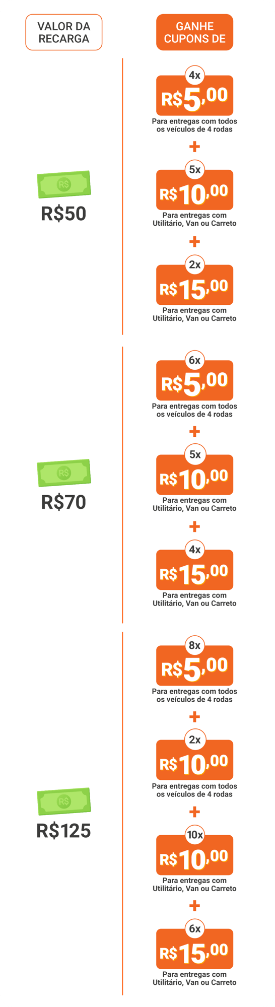 LP-Interna_TopUpMall_Jul24