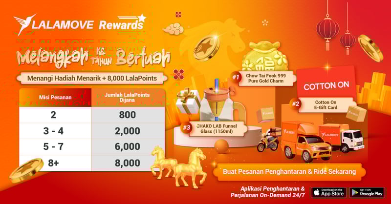 LYT Order Target (Januari 2026) EDM_1200x628 (4)