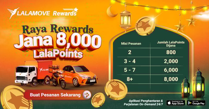 LYT Order Target (Mac 2026) EDM_1200x628 (4)