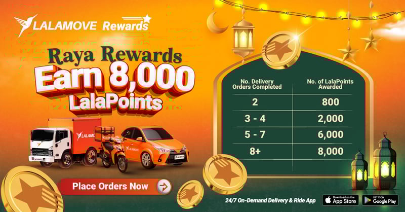 LYT Order Target (March 2026) EDM_1200x628 (4)