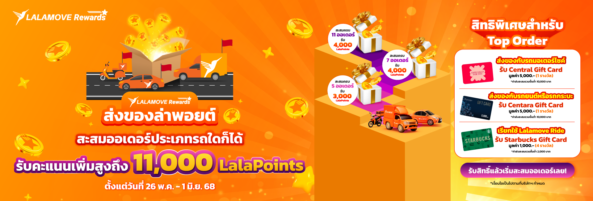 LYT_Payday Order Target 26 May - 1 June_Web